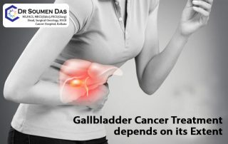 gallbladder cancer place in body