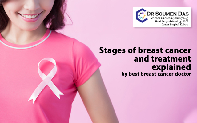 Stages Of Breast Cancer And Treatment Explained By Best Breast Cancer